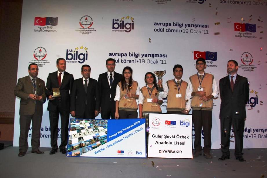 EUQUIZ2010.jpg