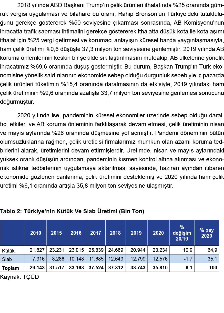 2018 yılında ABD Başkanı Trump ın çelik ürünleri ithalatında %25 oranında gümrük vergisi uygulaması ve bilahare bu or   