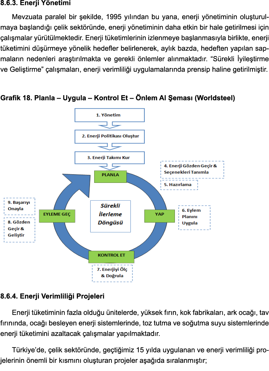 8 6 3  Enerji Yönetimi Mevzuata paralel bir şekilde, 1995 yılından bu yana, enerji yönetiminin oluşturulmaya başlandı   